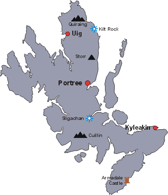 Skye